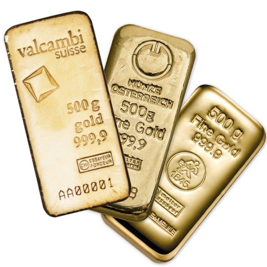 When to Buy Gold & Silver